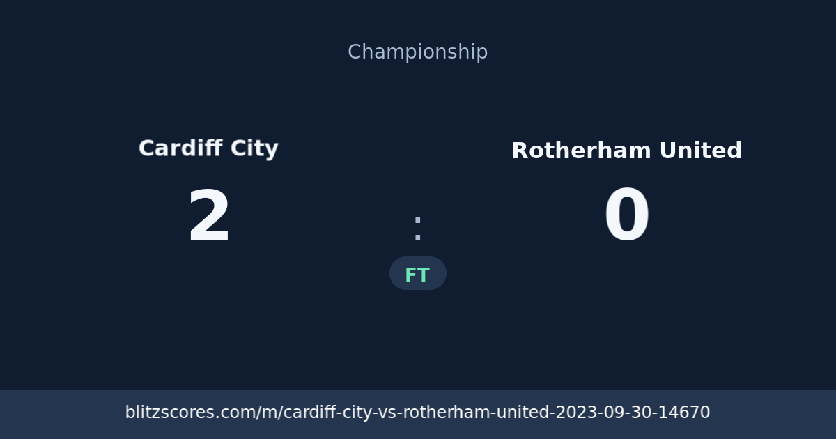 Cardiff City vs Rotherham United score card
