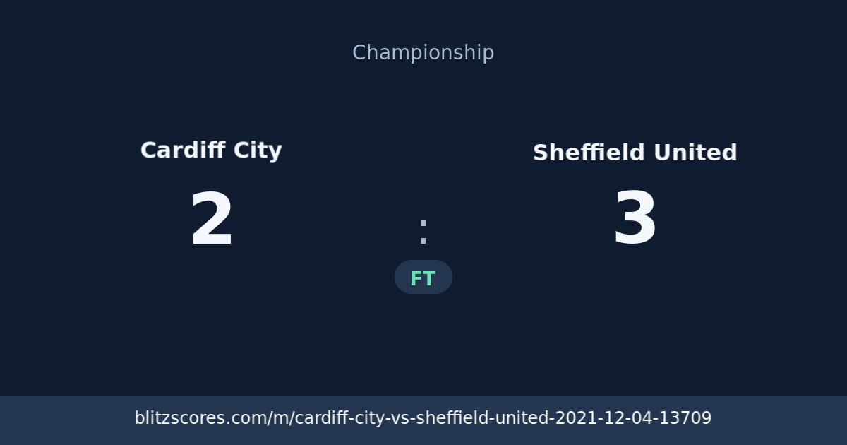 Cardiff City vs Sheffield United score card