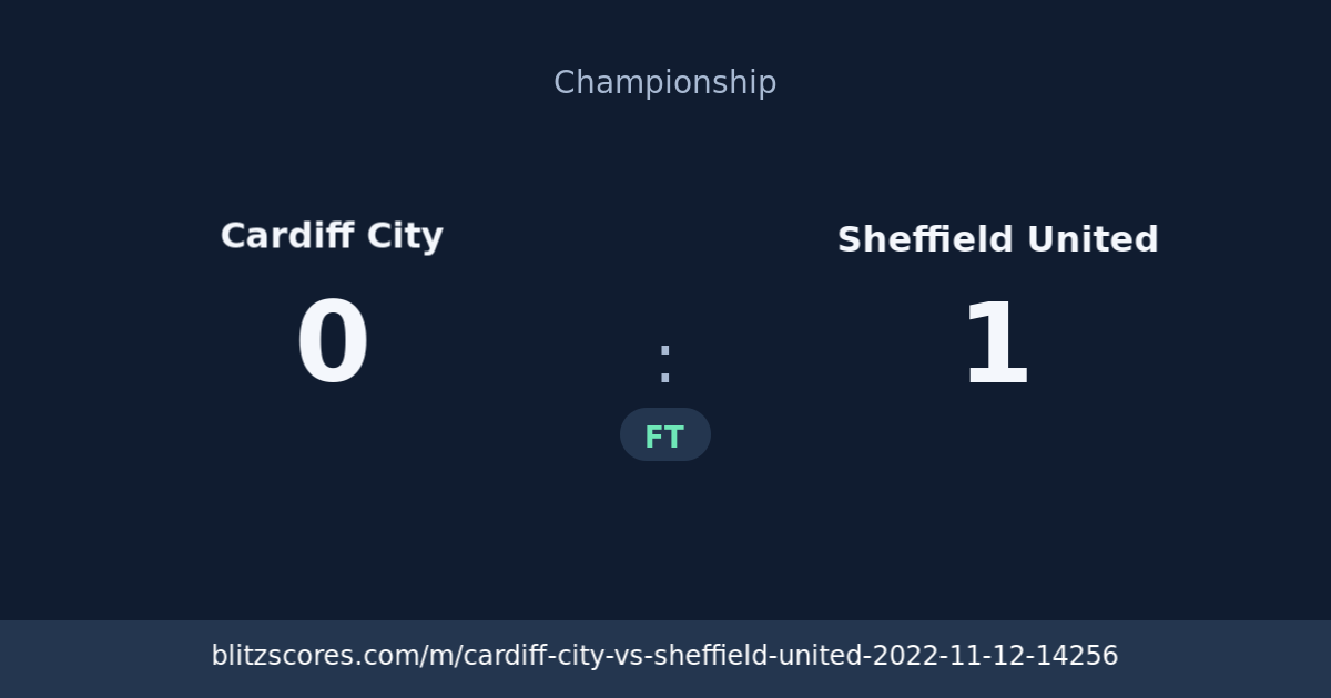 Cardiff City vs Sheffield United score card