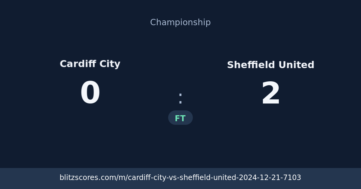 Cardiff City vs Sheffield United score card