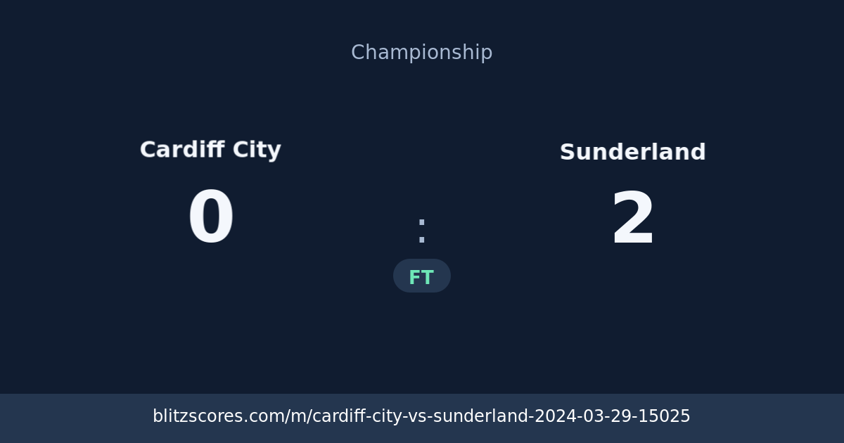Cardiff City vs Sunderland score card