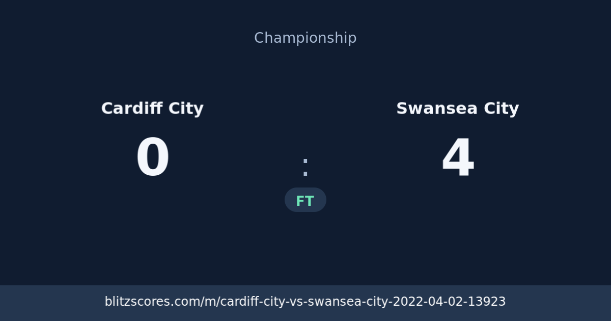 Cardiff City vs Swansea City score card