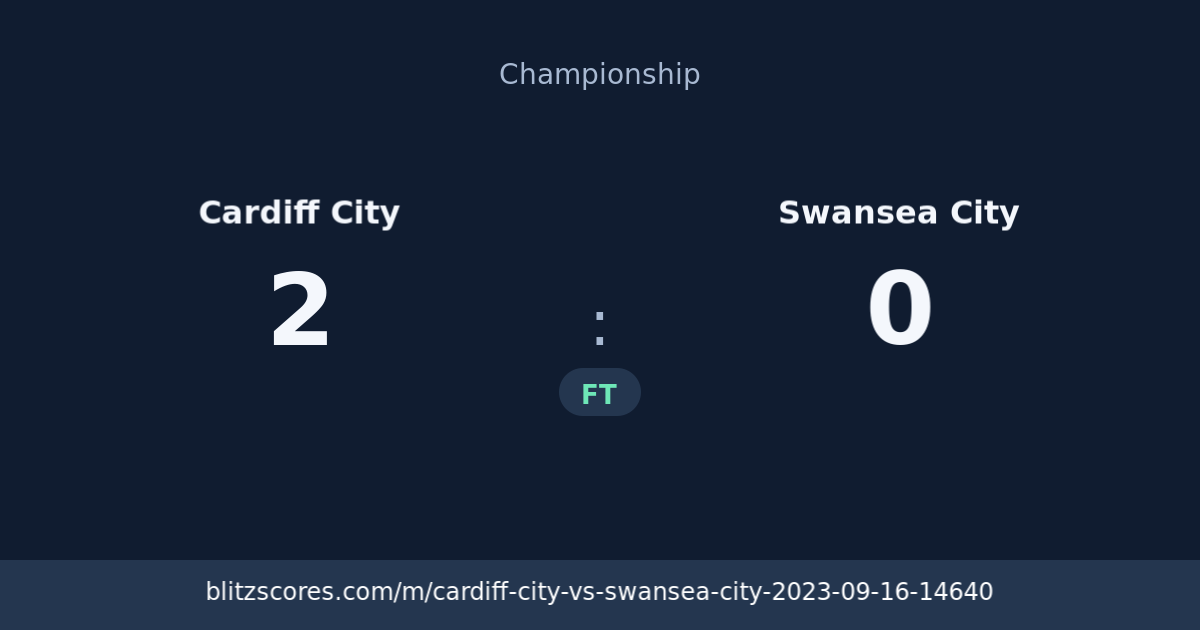 Cardiff City vs Swansea City score card
