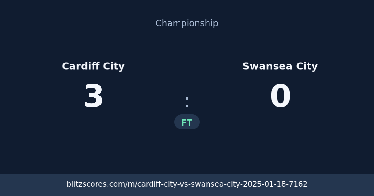 Cardiff City vs Swansea City score card