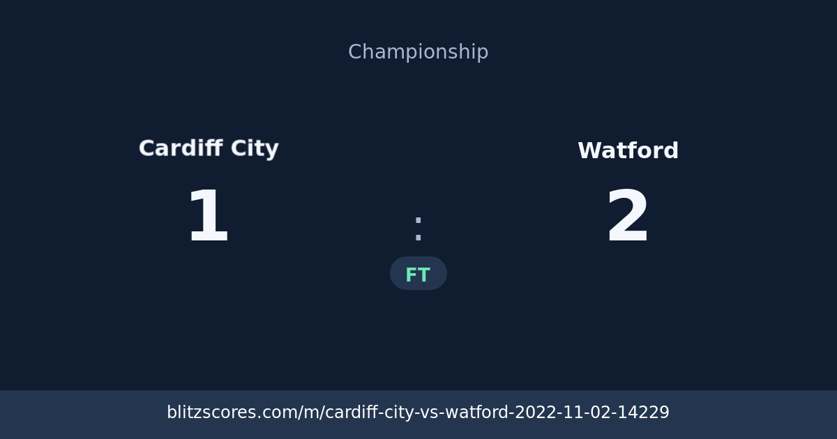 Cardiff City vs Watford score card