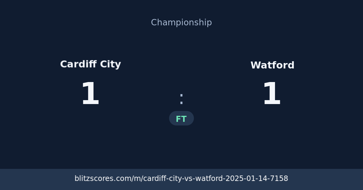 Cardiff City vs Watford score card