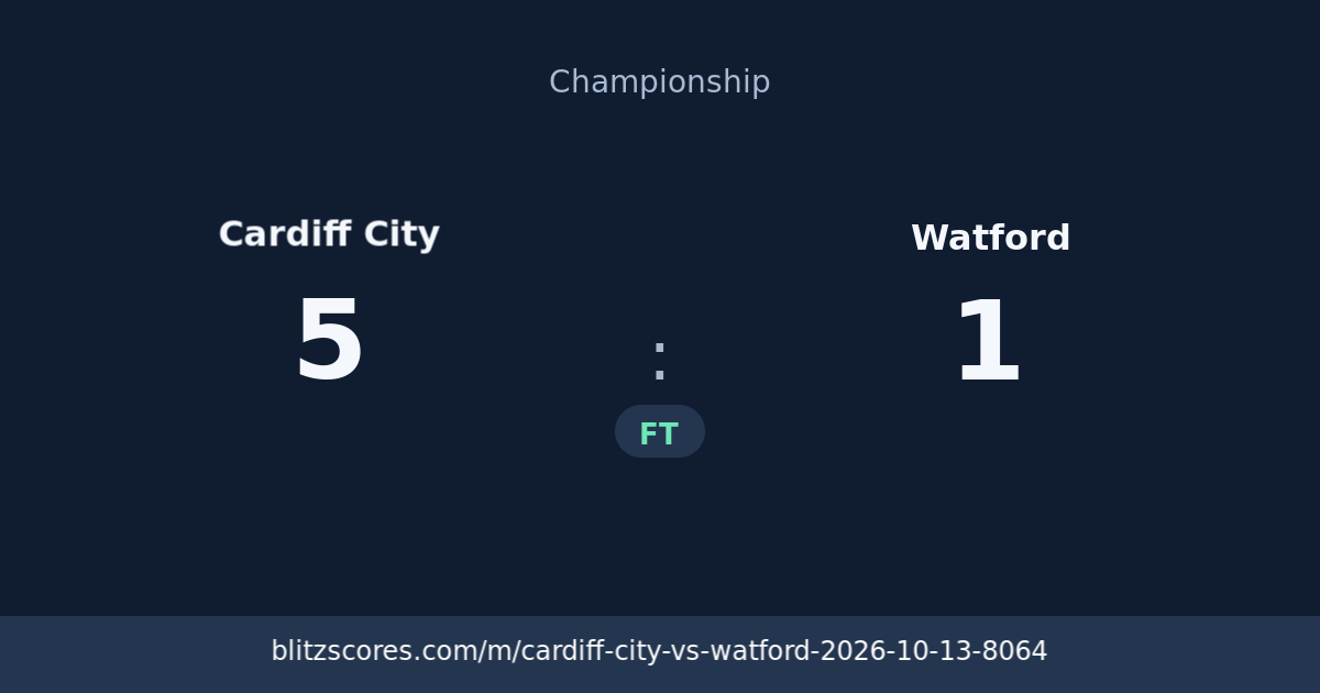 Cardiff City vs Watford score card
