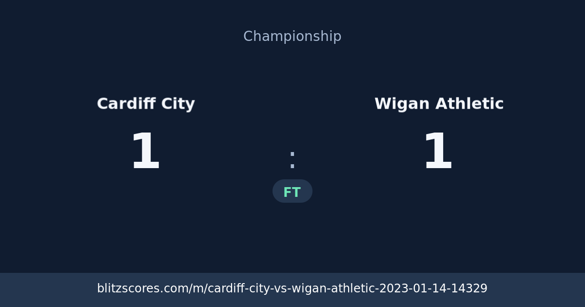Cardiff City vs Wigan Athletic score card