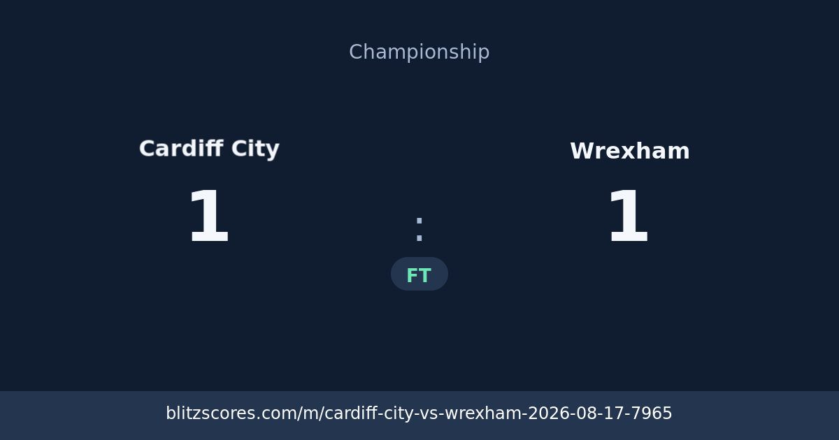 Cardiff City vs Wrexham score card