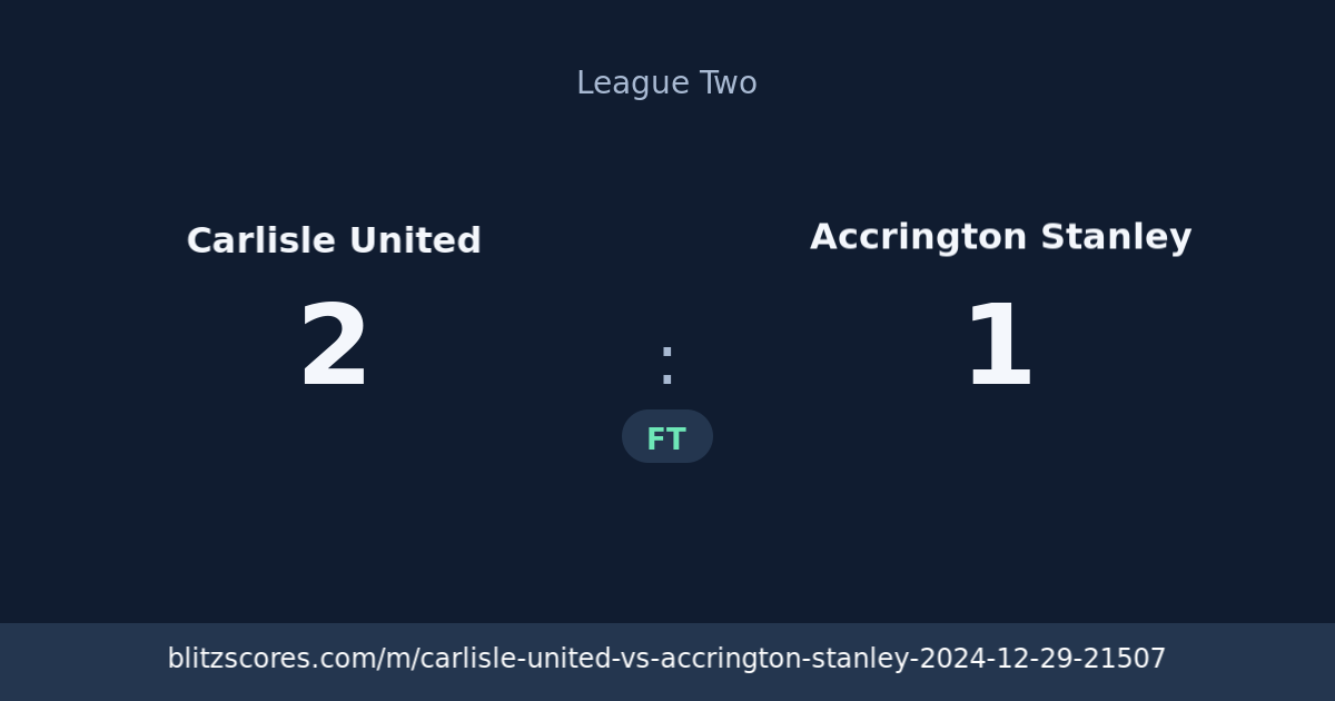 Carlisle United vs Accrington Stanley score card