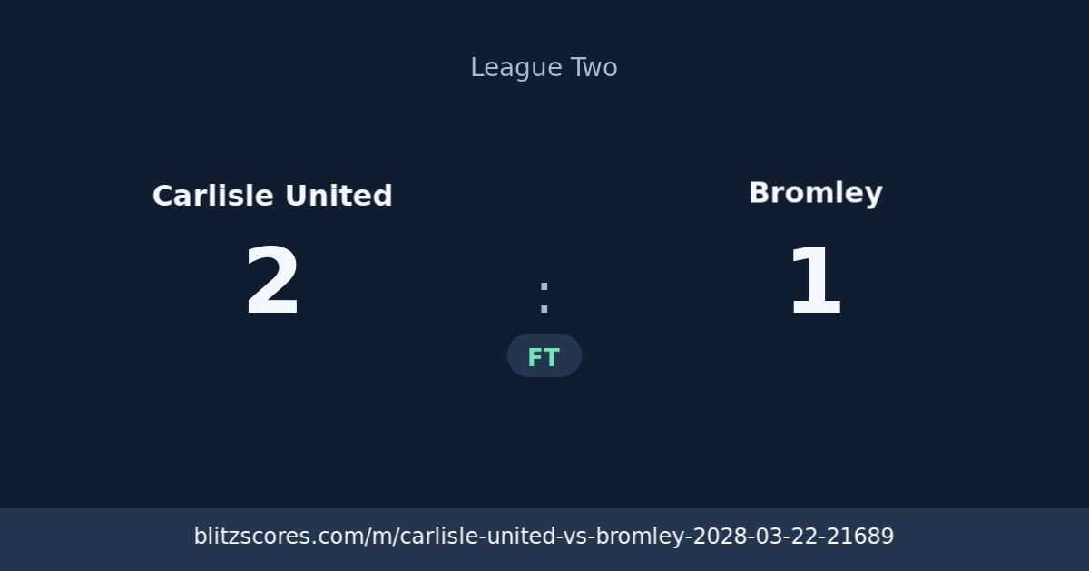 Carlisle United vs Bromley score card