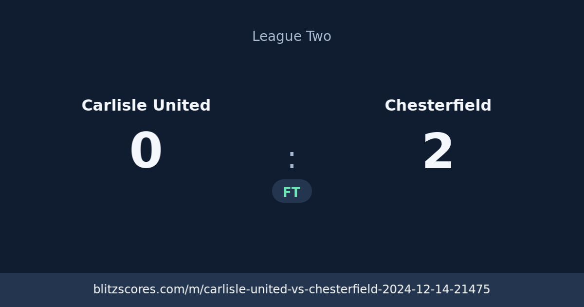 Carlisle United vs Chesterfield score card