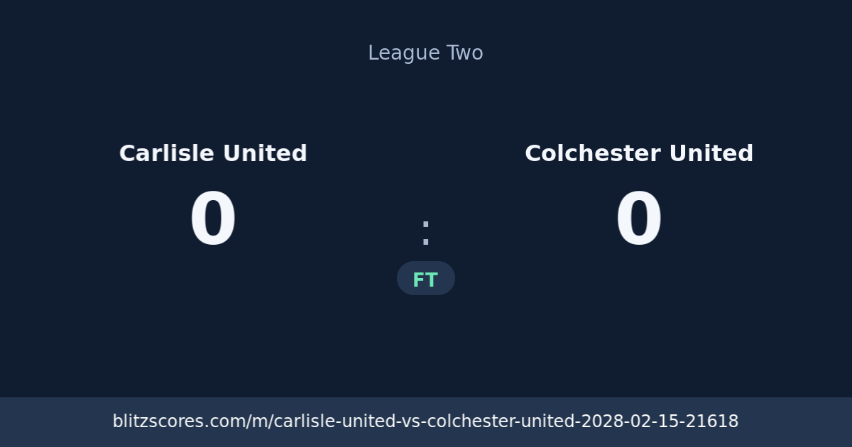 Carlisle United vs Colchester United score card