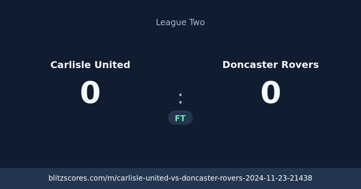 Carlisle United vs Doncaster Rovers score card