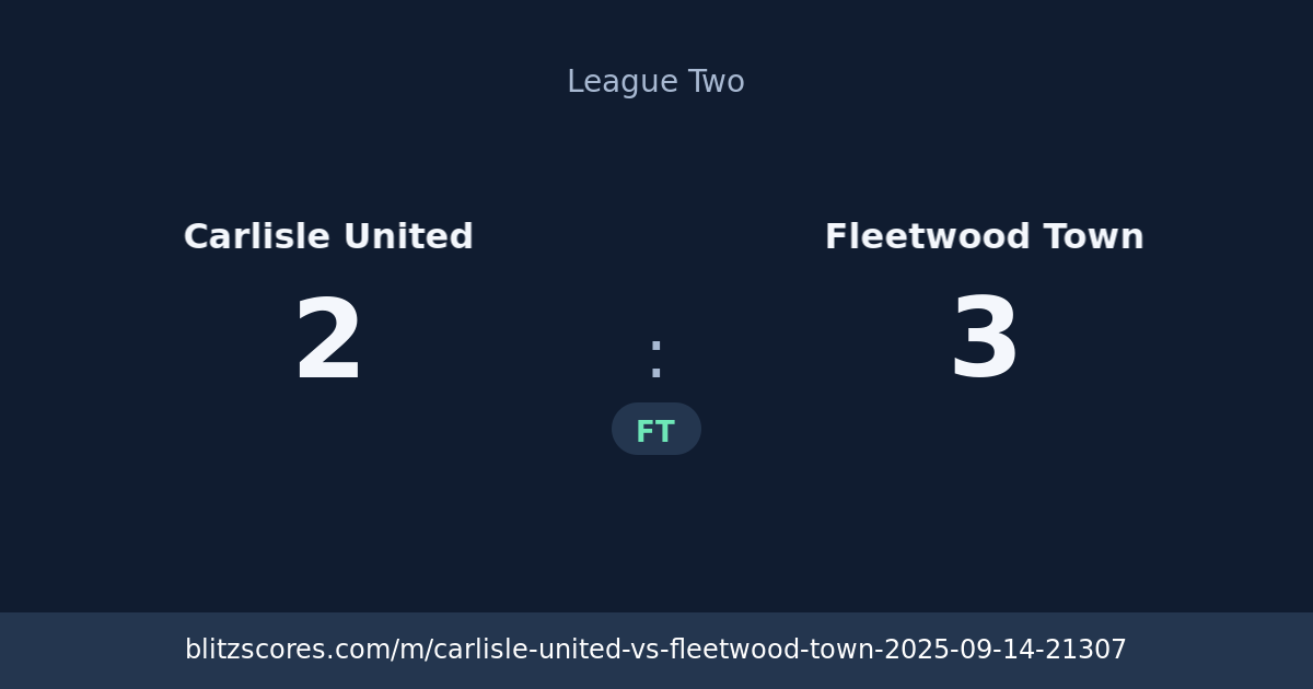 Carlisle United vs Fleetwood Town score card