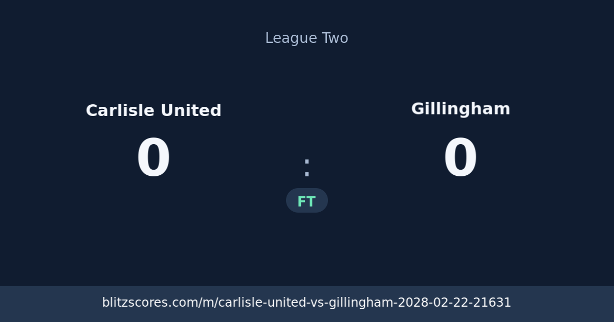 Carlisle United vs Gillingham score card