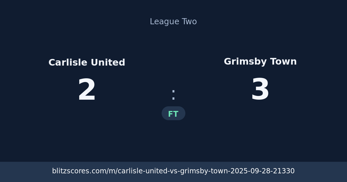 Carlisle United vs Grimsby Town score card