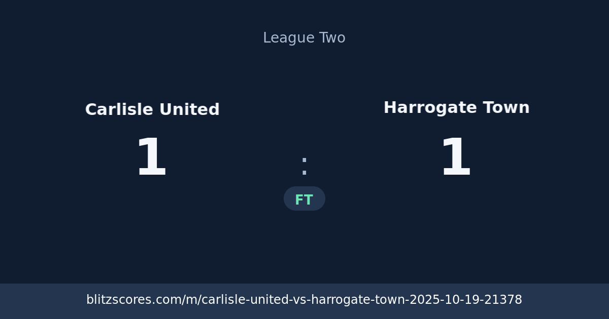 Carlisle United vs Harrogate Town score card