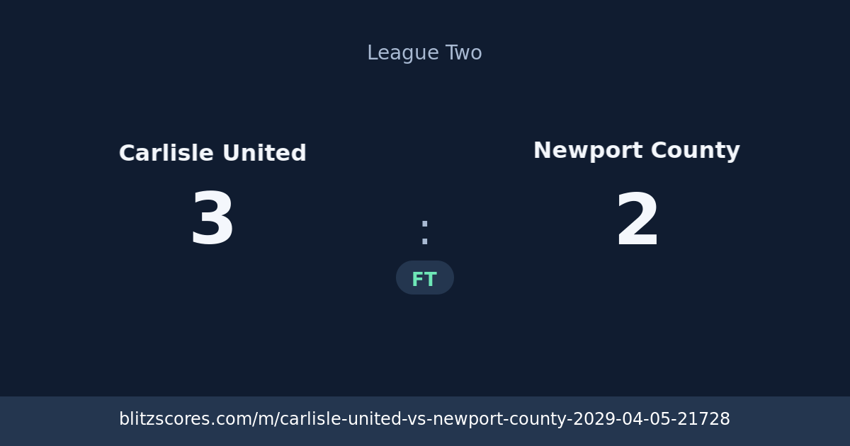 Carlisle United vs Newport County score card