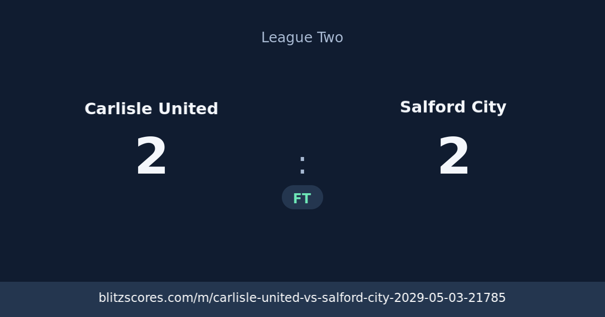 Carlisle United vs Salford City score card