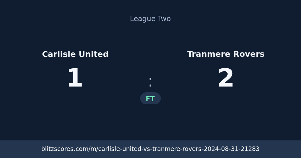 Carlisle United vs Tranmere Rovers score card