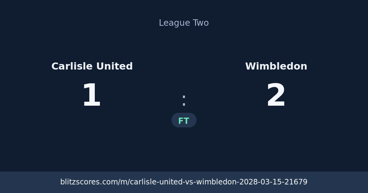 Carlisle United vs Wimbledon score card