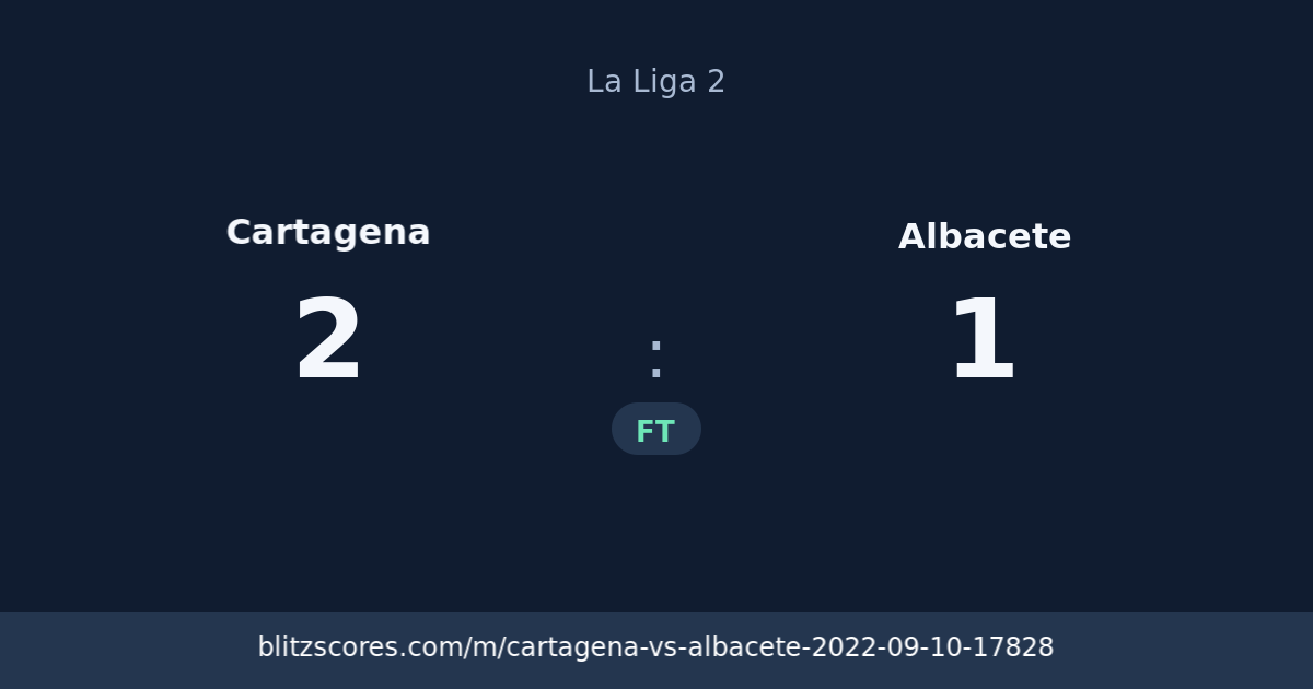 Cartagena vs Albacete score card