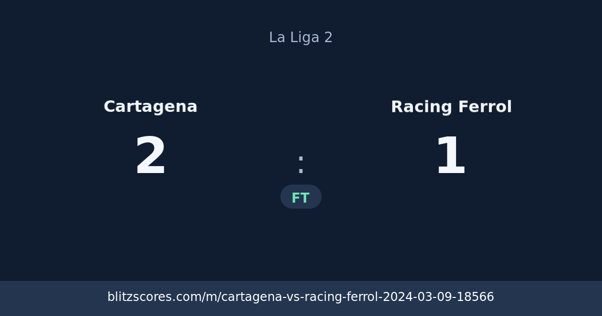 Cartagena vs Racing Ferrol score card