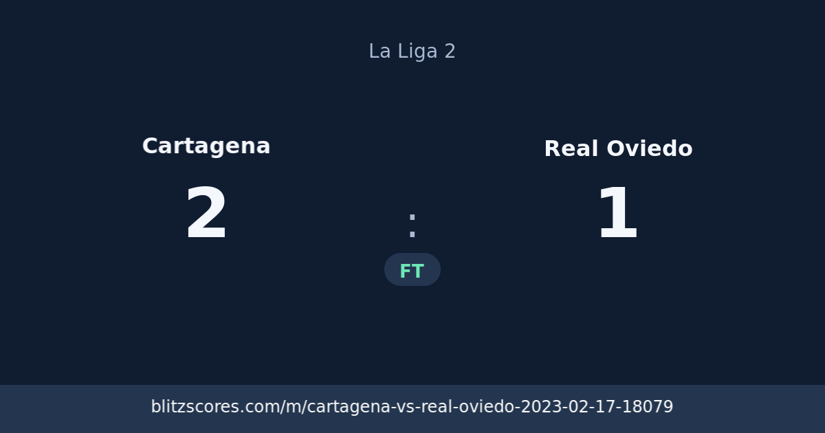 Cartagena vs Real Oviedo score card