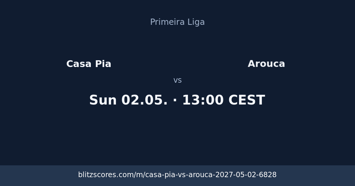 Casa Pia vs Arouca score card