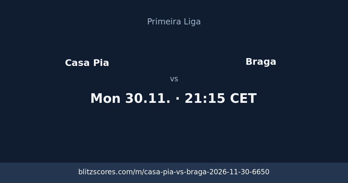 Casa Pia vs Braga score card