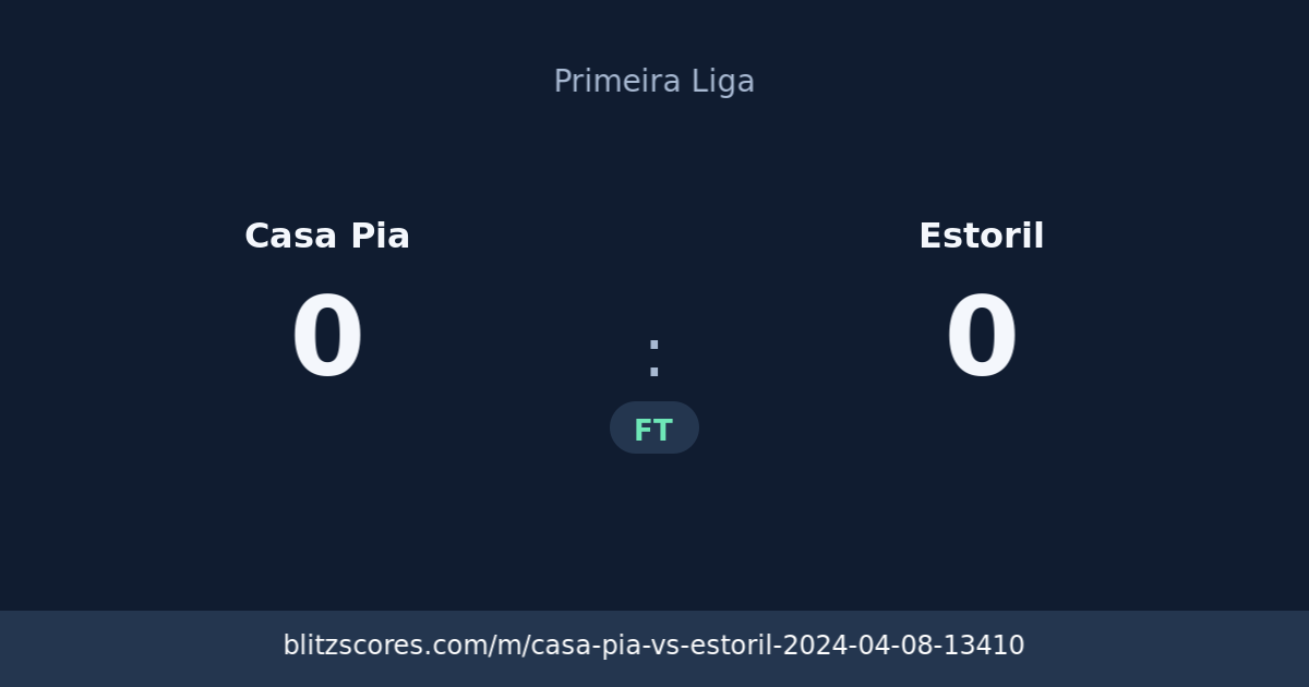 Casa Pia vs Estoril score card