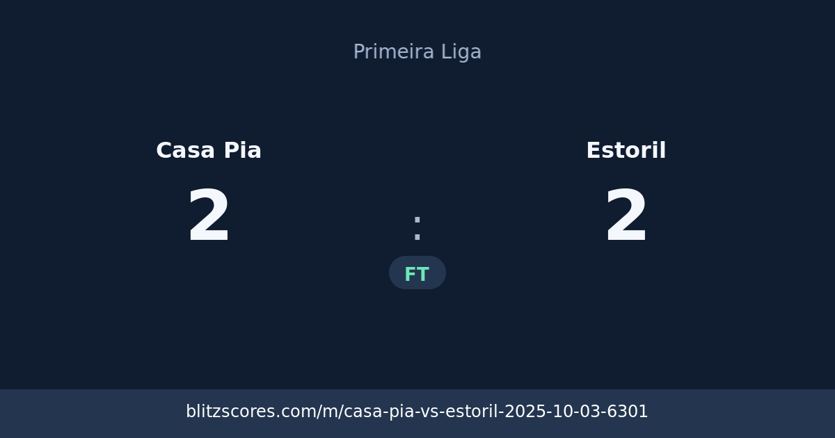 Casa Pia vs Estoril score card