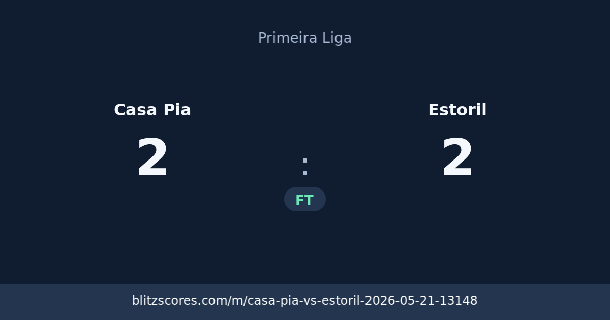 Casa Pia vs Estoril score card