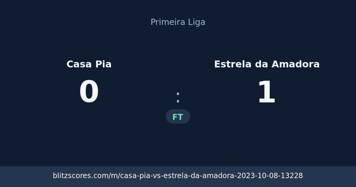 Casa Pia vs Estrela da Amadora score card