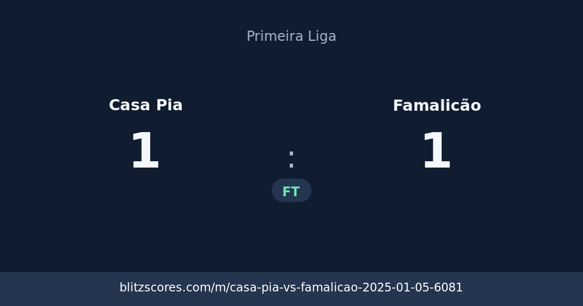 Casa Pia vs Famalicão score card