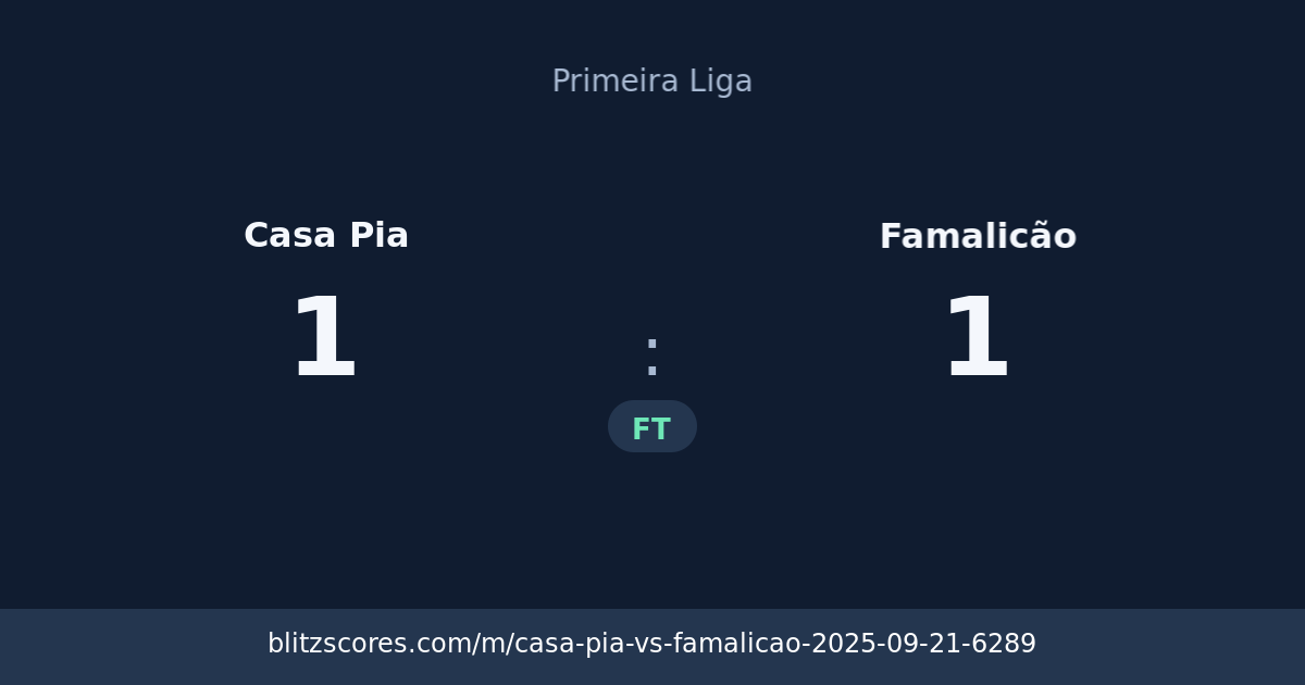 Casa Pia vs Famalicão score card