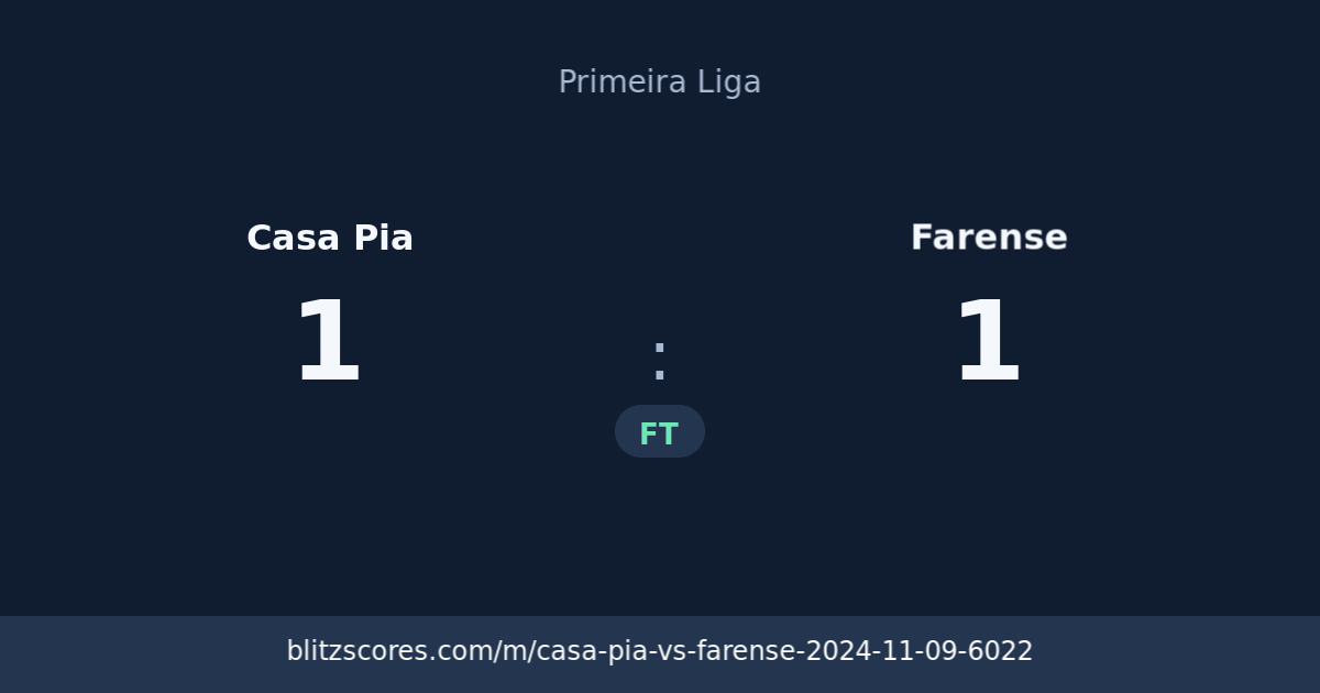 Casa Pia vs Farense score card
