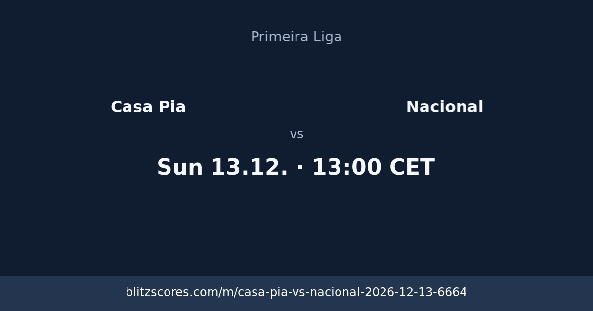 Casa Pia vs Nacional score card