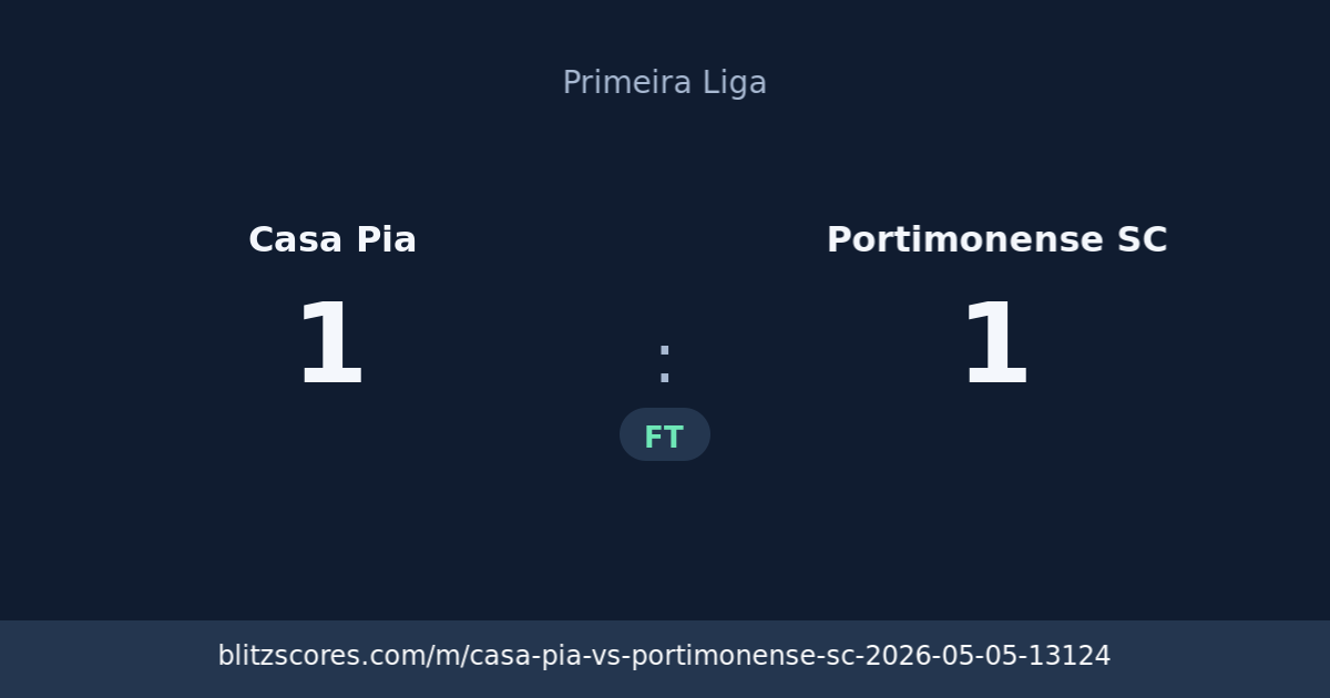 Casa Pia vs Portimonense SC score card