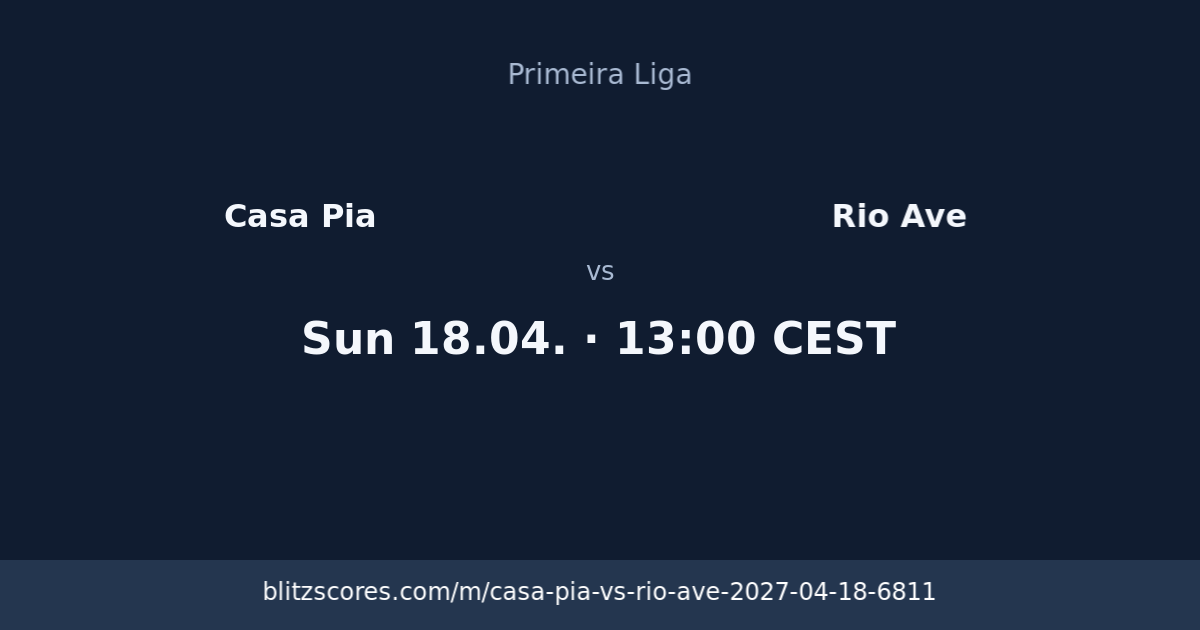 Casa Pia vs Rio Ave score card