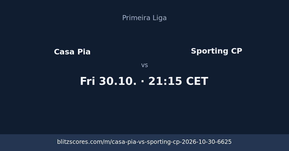 Casa Pia vs Sporting CP score card