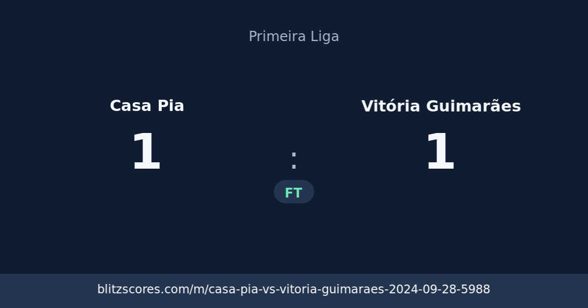 Casa Pia vs Vitória Guimarães score card