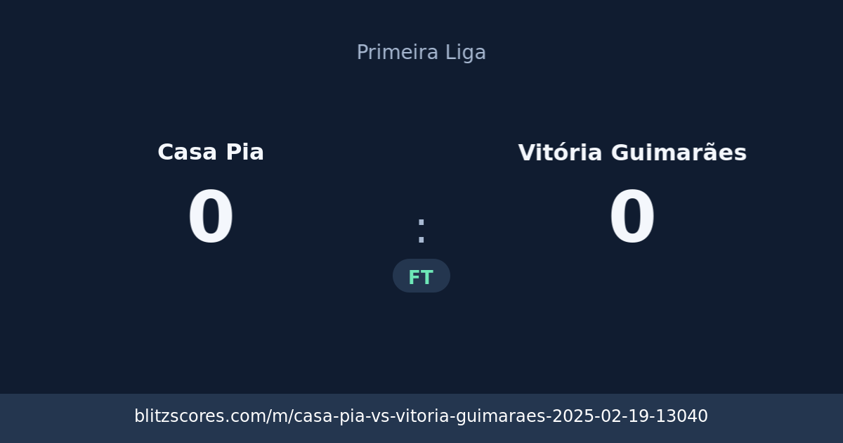 Casa Pia vs Vitória Guimarães score card