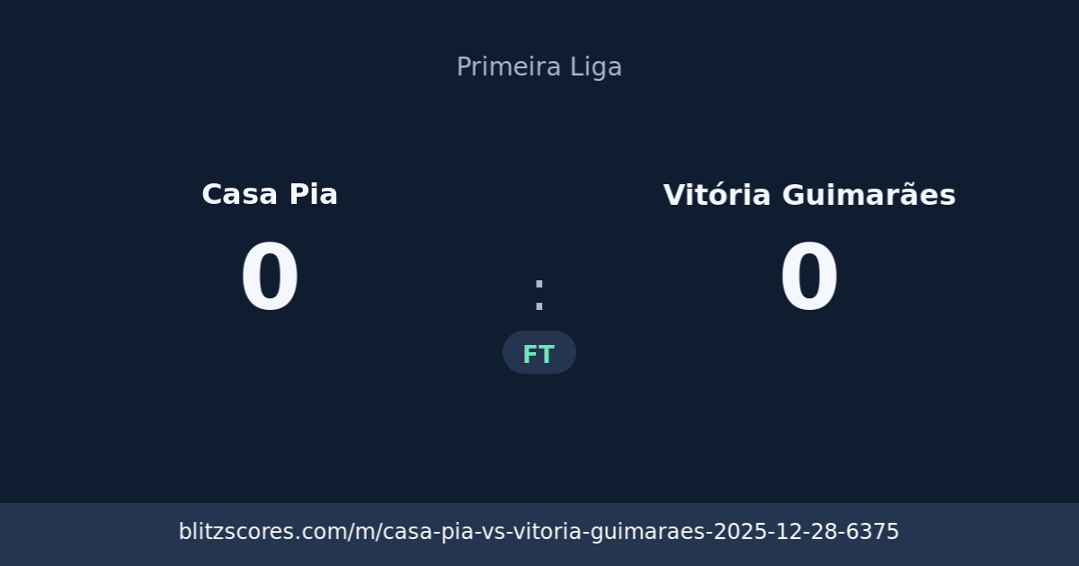 Casa Pia vs Vitória Guimarães score card