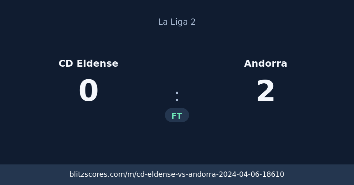 CD Eldense vs Andorra score card