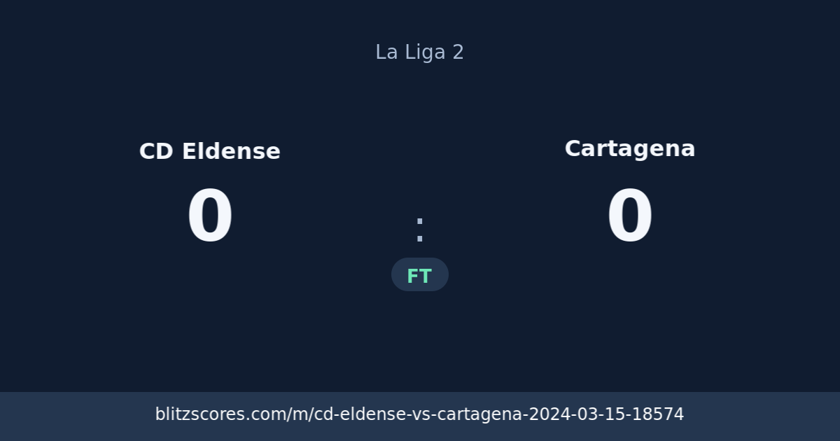 CD Eldense vs Cartagena score card
