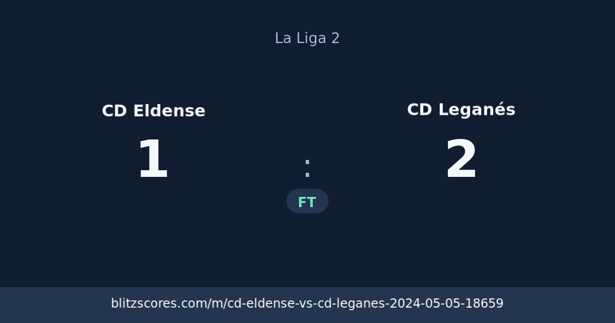 CD Eldense vs CD Leganés score card
