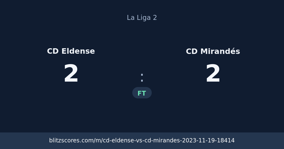 CD Eldense vs CD Mirandés score card