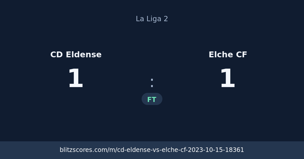 CD Eldense vs Elche CF score card
